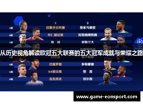 从历史视角解读欧冠五大联赛的五大冠军成就与荣耀之路