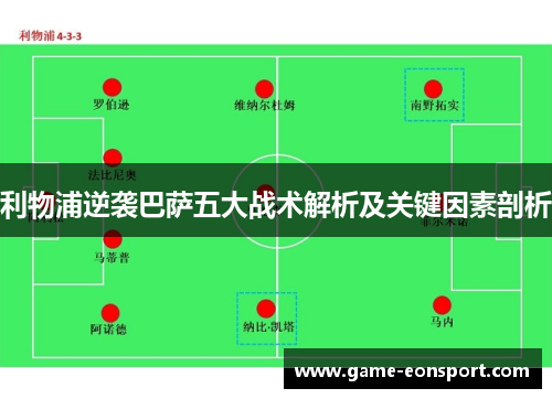 利物浦逆袭巴萨五大战术解析及关键因素剖析