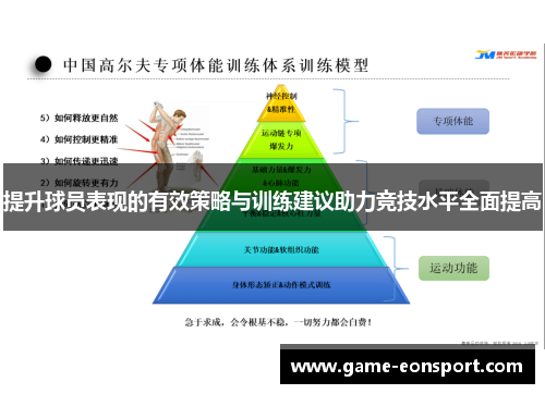 提升球员表现的有效策略与训练建议助力竞技水平全面提高