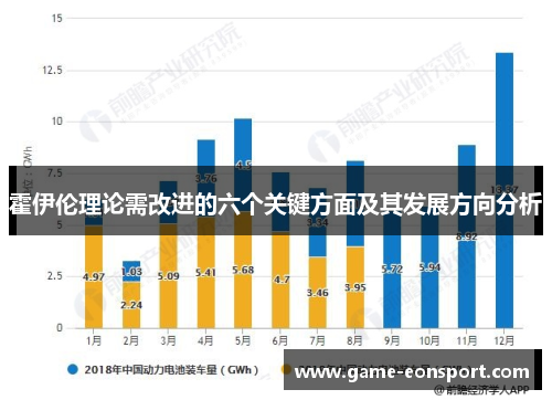 霍伊伦理论需改进的六个关键方面及其发展方向分析