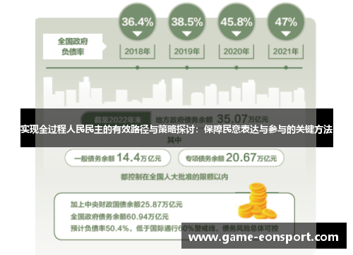 实现全过程人民民主的有效路径与策略探讨：保障民意表达与参与的关键方法
