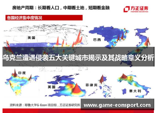 乌克兰遭遇侵袭五大关键城市揭示及其战略意义分析