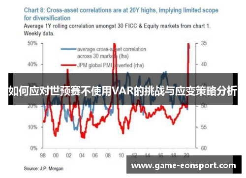 如何应对世预赛不使用VAR的挑战与应变策略分析