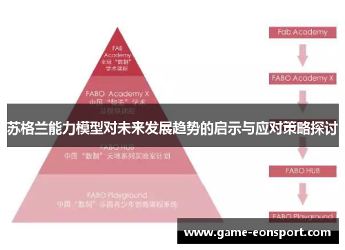 苏格兰能力模型对未来发展趋势的启示与应对策略探讨