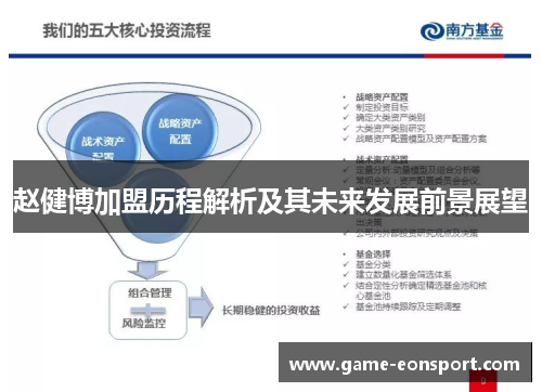 赵健博加盟历程解析及其未来发展前景展望